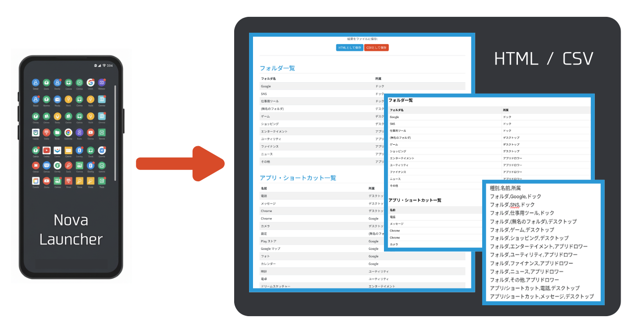 Nova Launcherバックアップ解析結果のサンプル画像